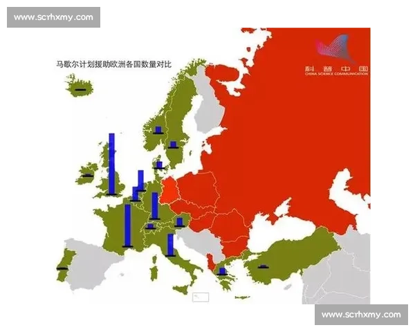 世界格局震荡下中国与俄罗斯战略博弈背后的能源科技与地缘竞争 世界格局震荡下中国与俄罗斯战略博弈背后的能源科技与地缘竞争